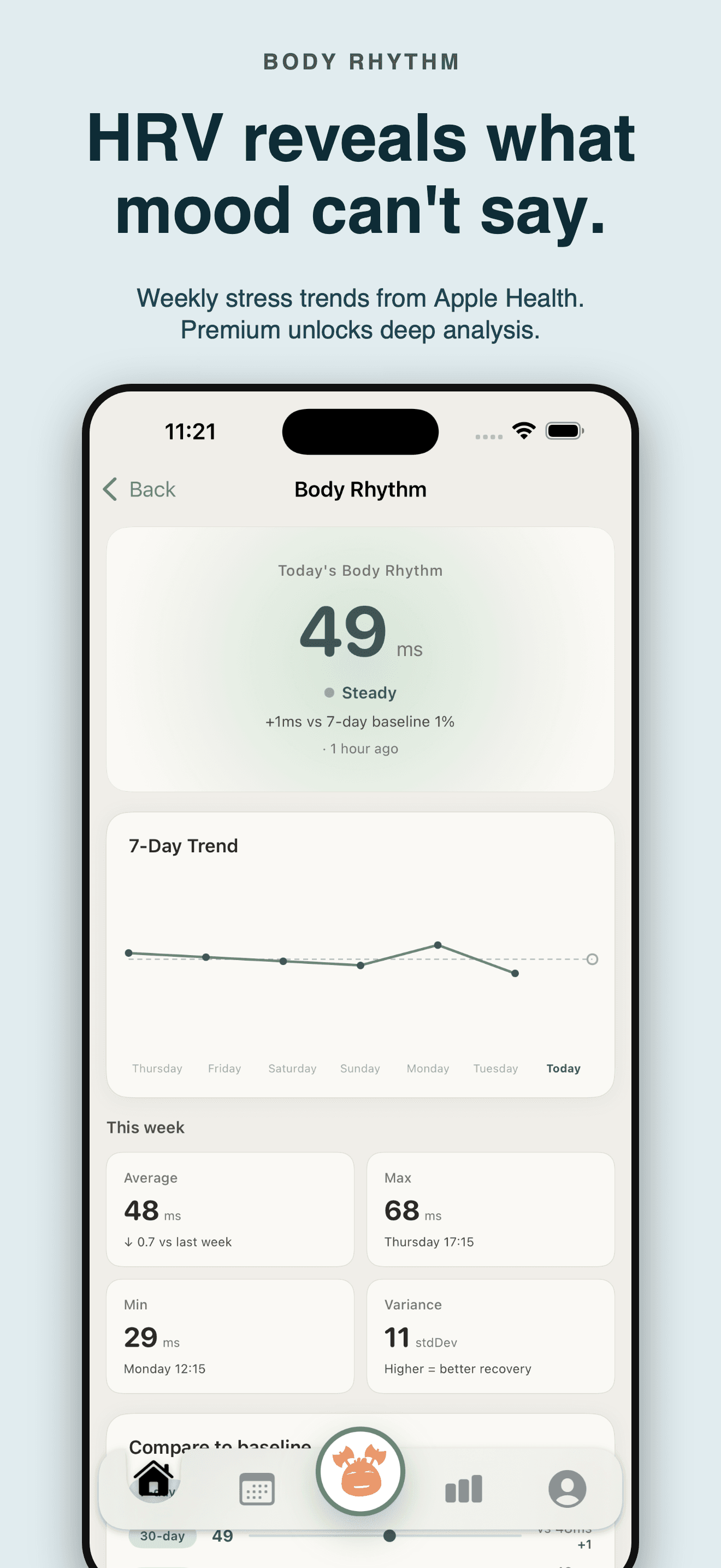 Cozy-Mood Tracker & Journal — 3