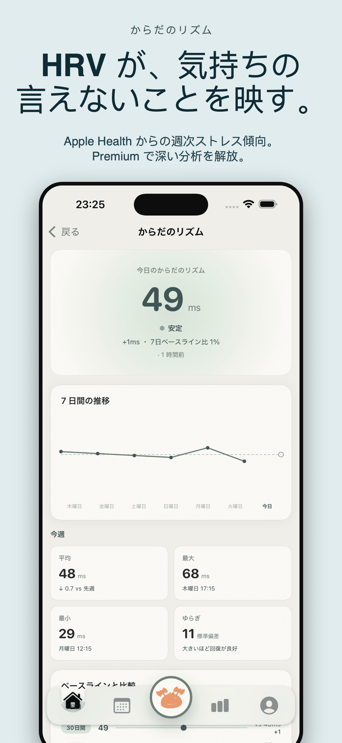 Cozy-気分記録・癒しの育成ペット日記・メンタルケア — 3