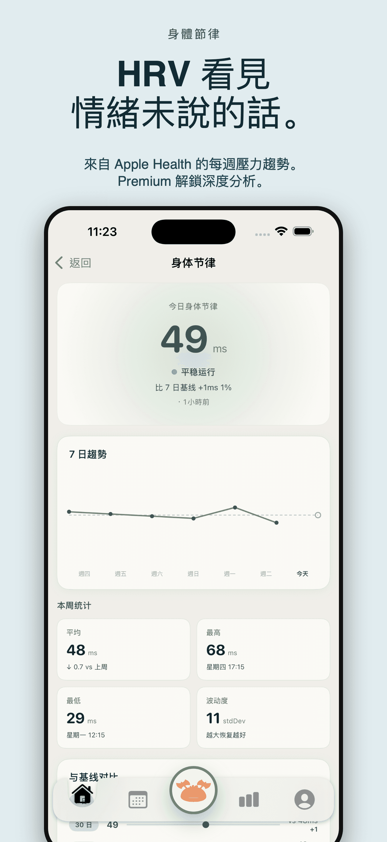 Cozy-心情日記情緒追蹤療癒養寵樹洞 — 3