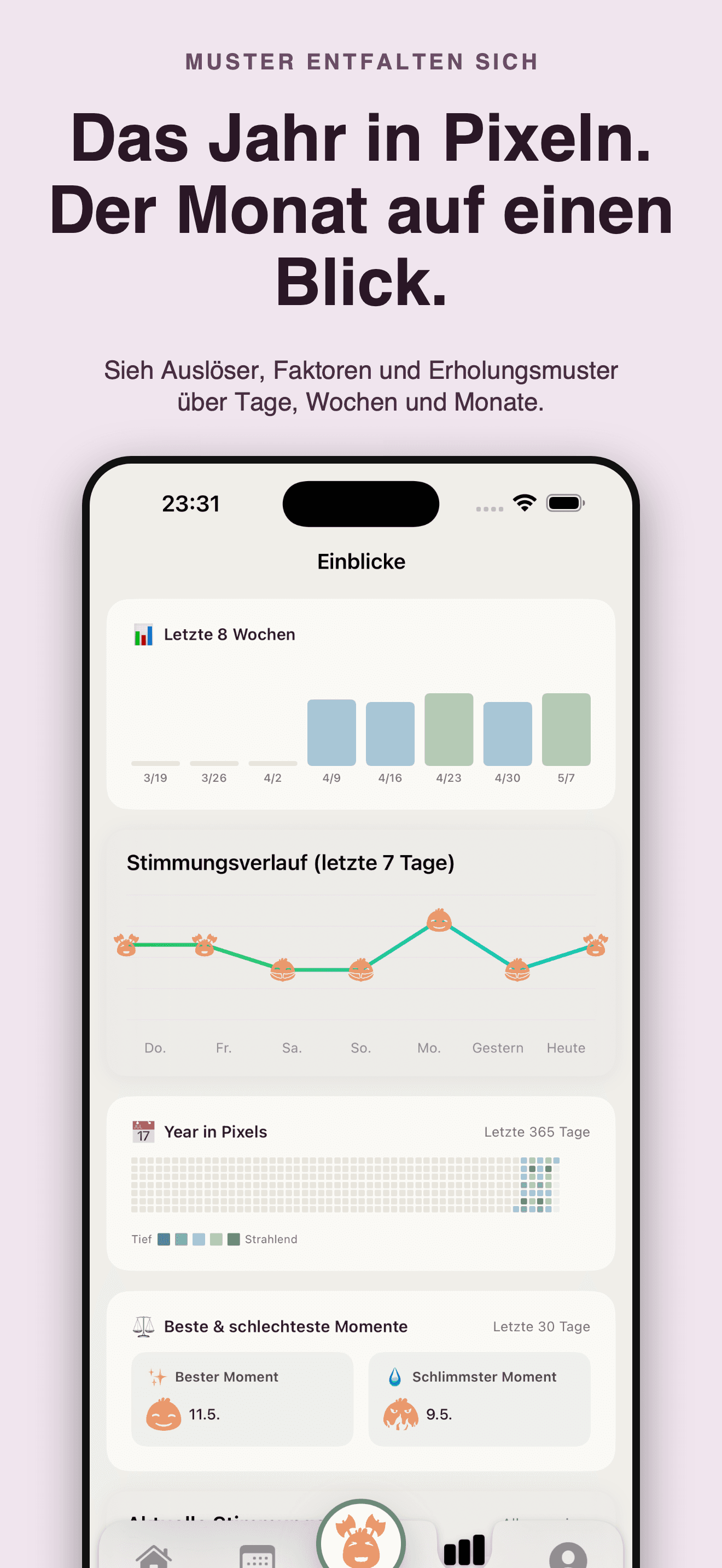 Cozy-Stimmung & Geborgenheit — 4