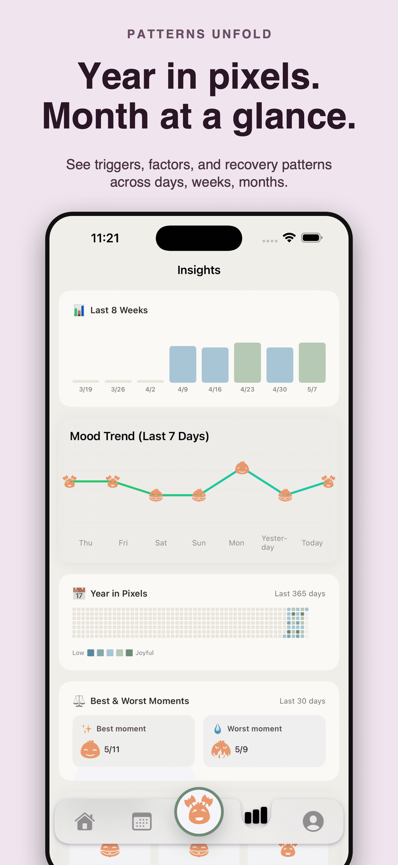 Cozy-Mood Tracker & Journal — 4