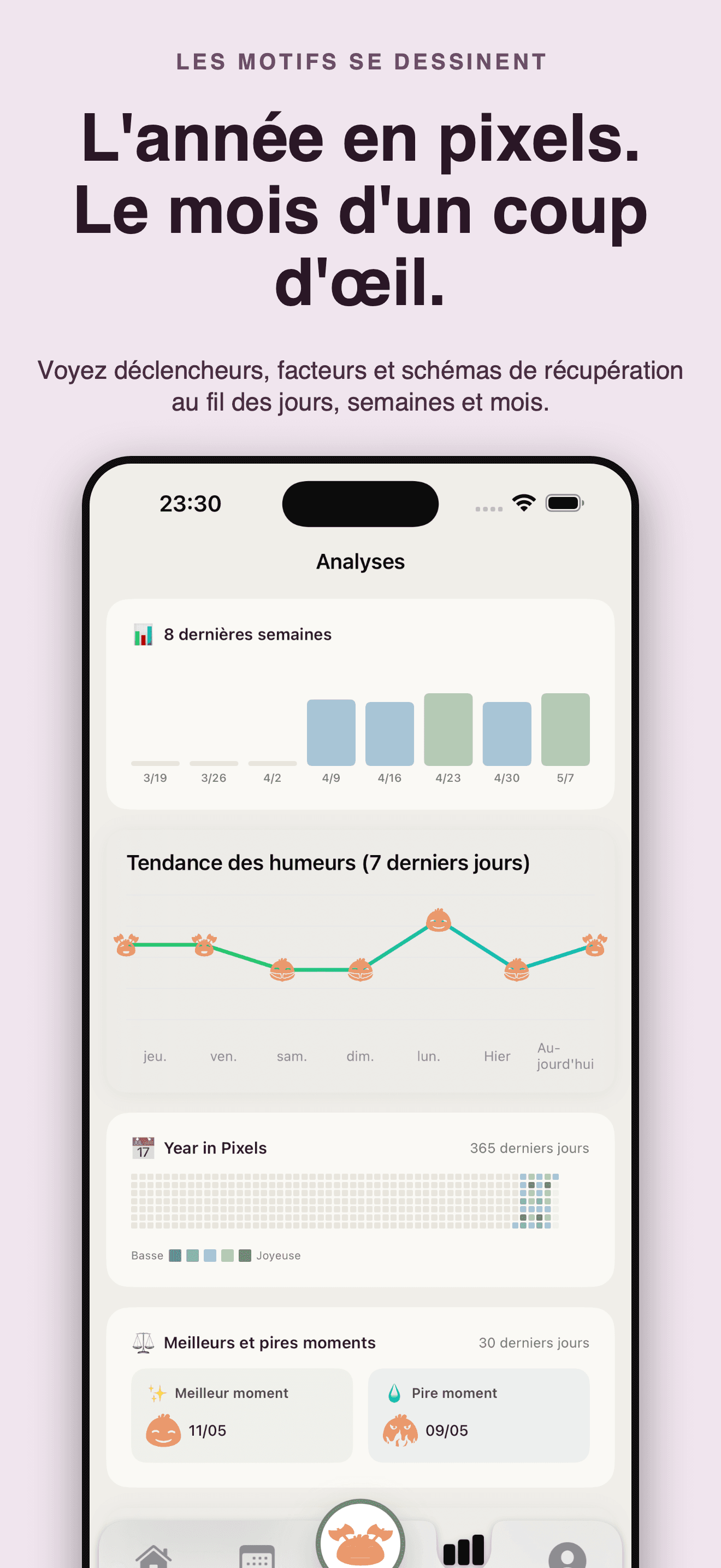 Cozy-Humeur, douceur & câlin — 4