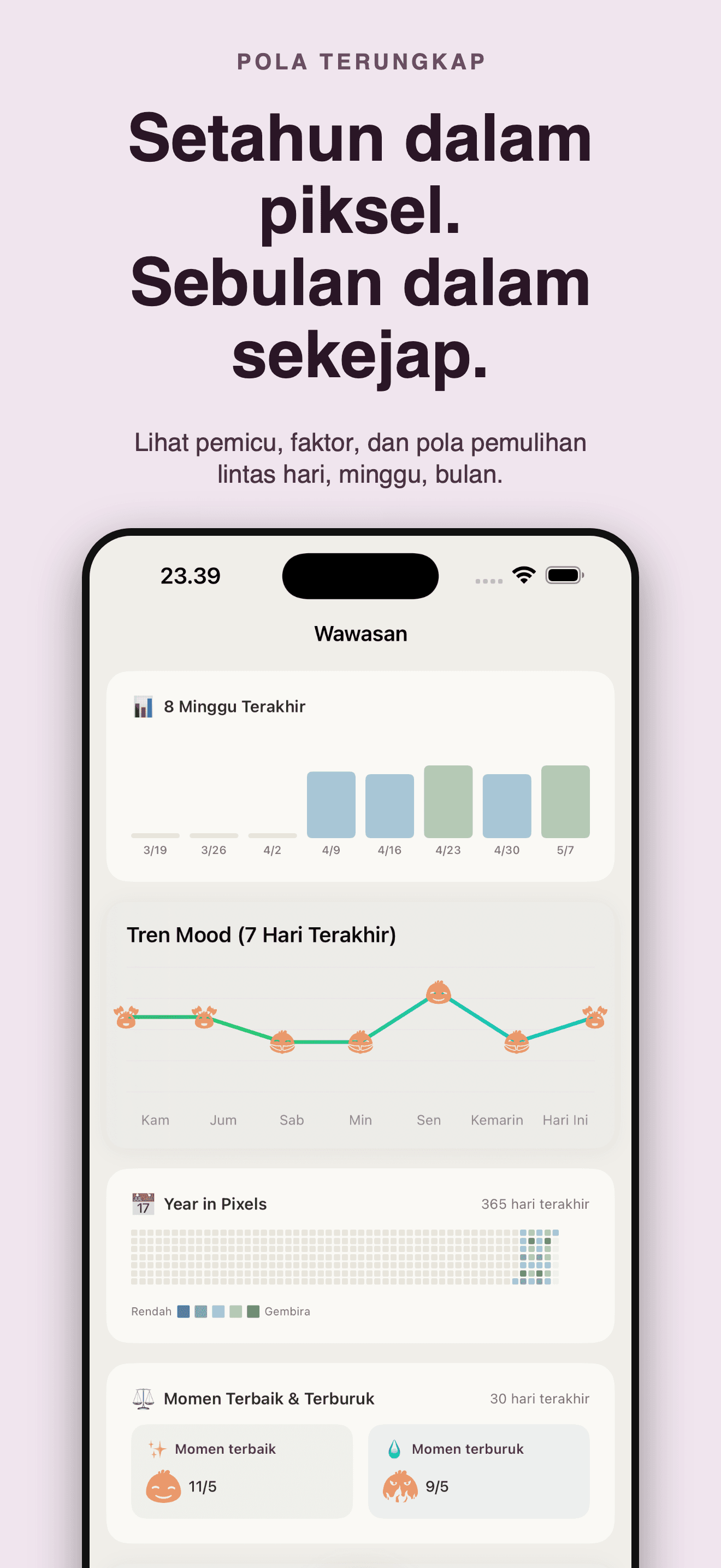 Cozy-Mood, Perasaan & Healing — 4