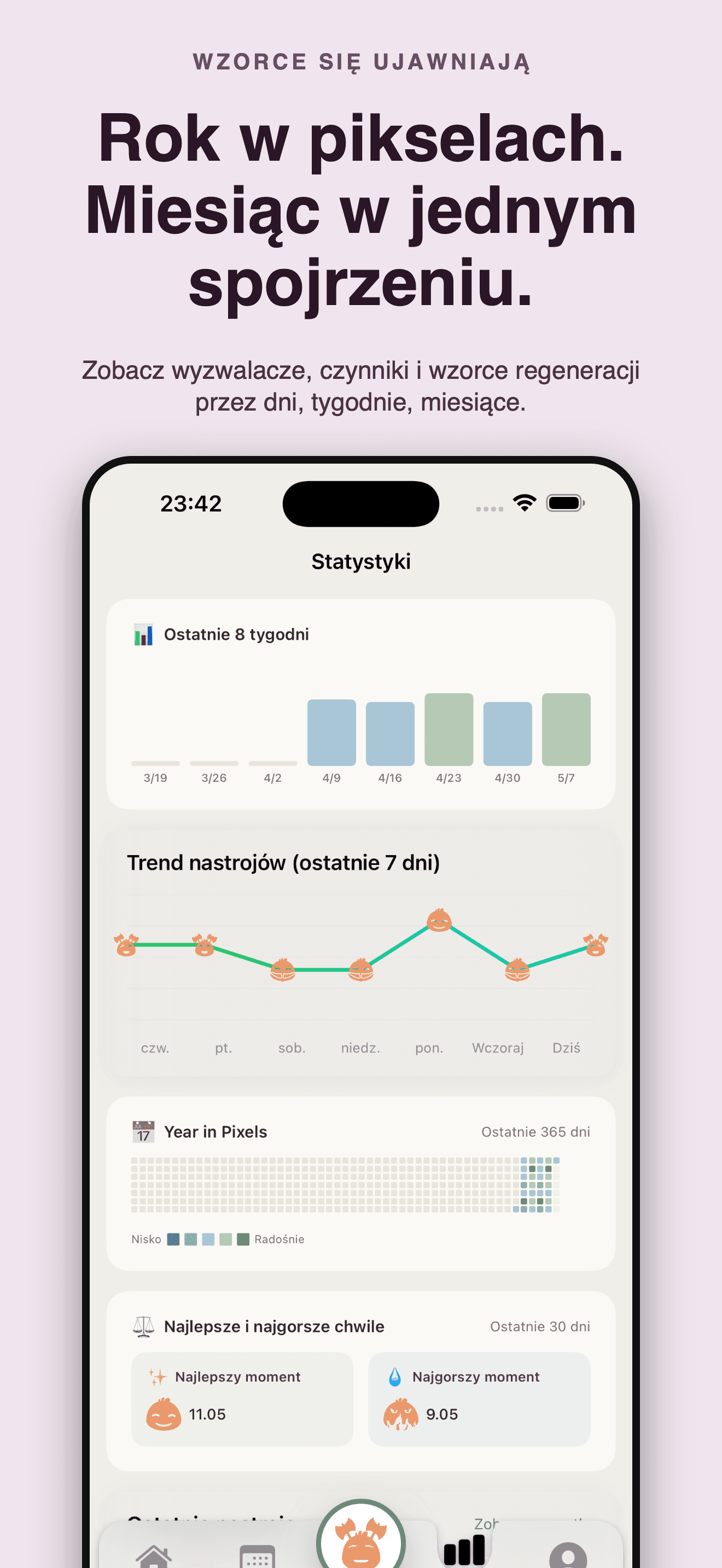Cozy-Nastrój, Spokój i Czułość — 4