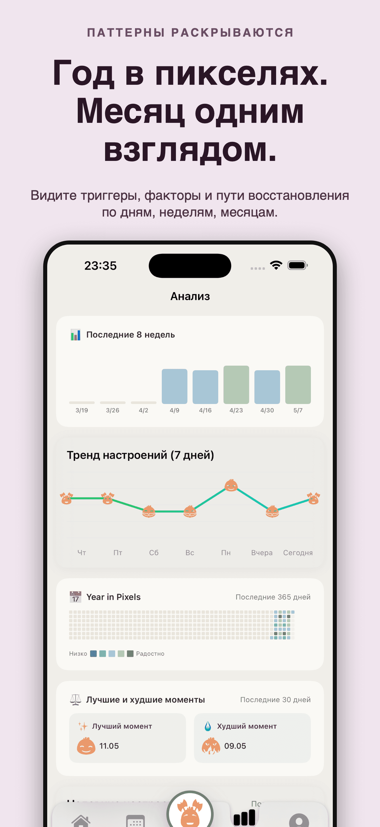 Cozy-дневник настроения и уют — 4