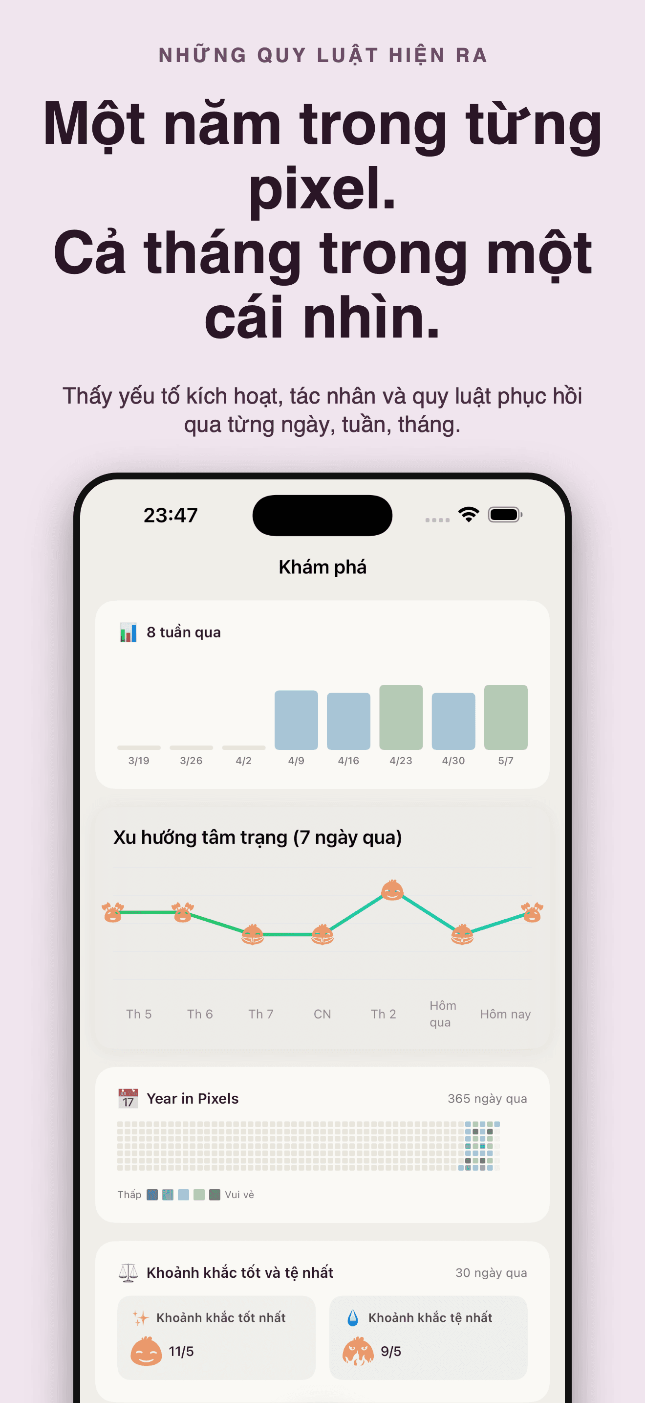 Cozy-Tâm Trạng & Chữa Lành — 4