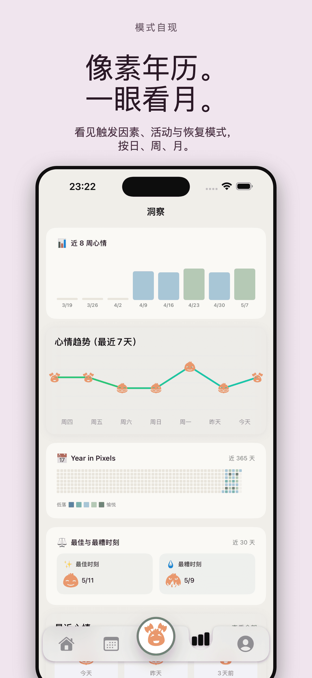Cozy: Mood Tracker & Journal — 4