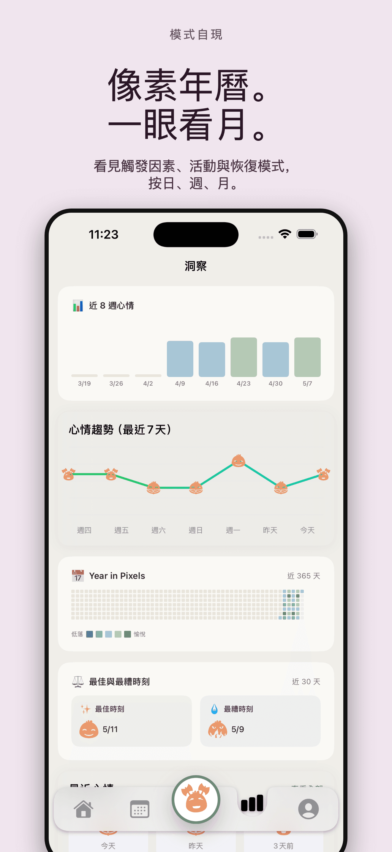 Cozy-心情日記情緒追蹤療癒養寵樹洞 — 4
