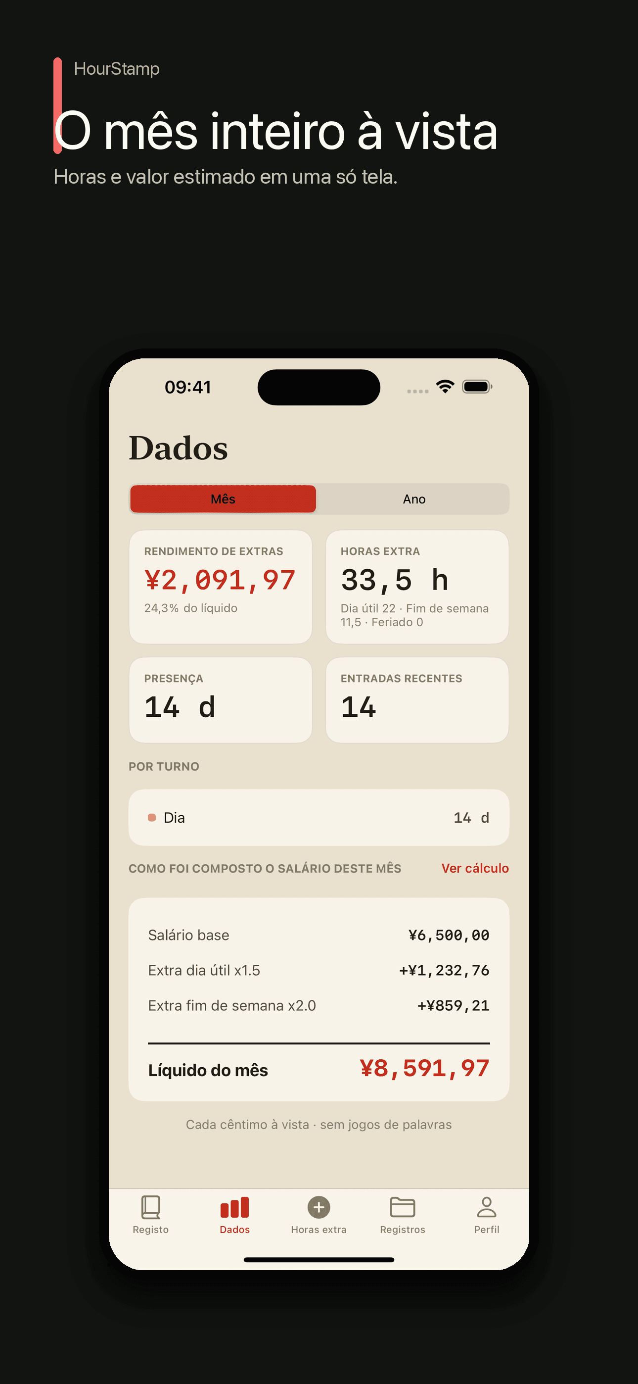 HourStamp: Horas e salário — 2